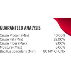 Nulo Freestyle Lamb Recipe With Raspberries Grain-Free Freeze-Dried Raw Dog Food -Pet Wellness 135479 PT7. AC SS1800 V1667948367
