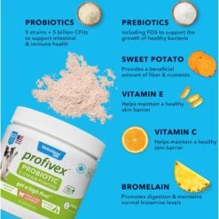 Vetnique Labs Profivex Probiotics 5-Strain Pork Pet Digestive Health Probiotic Prebiotic & Fiber Powder Dog & Cat Supplement -Pet Wellness 137034 PT4. AC SS1800 V1657655415