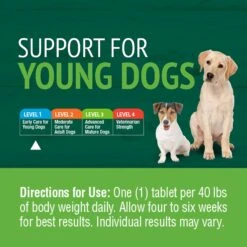 PetNC Natural Care Hip & Joint Daily Health Level 1 Chewable Tablet Dog Supplement -Pet Wellness 138389 PT4. AC SS1800 V1614635217