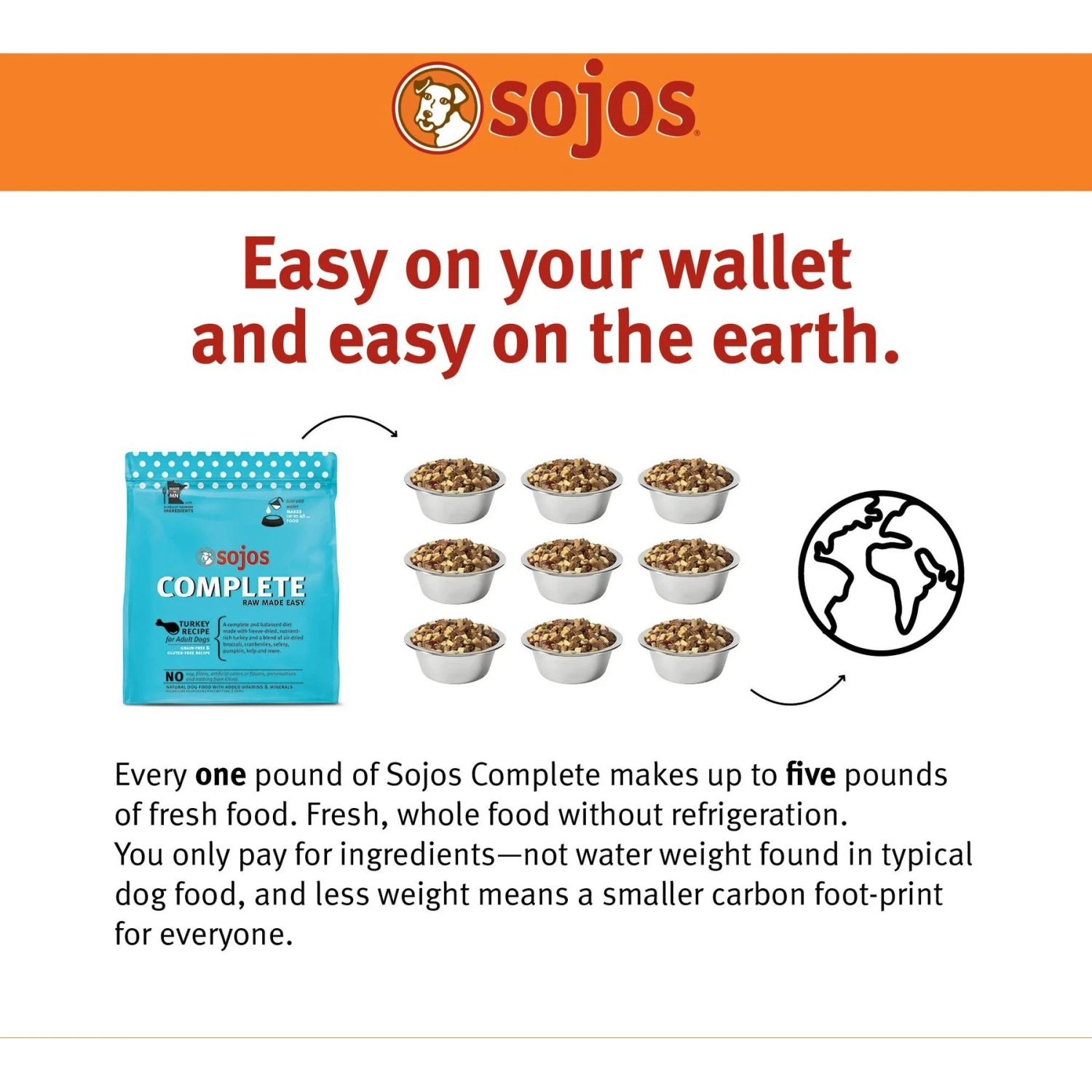 Sojos Complete Turkey Recipe Adult Grain-Free Freeze-Dried Raw Dog Food 4 Sojos Complete Turkey Recipe Adult Grain-Free Freeze-Dried Raw Dog Food - Image 4
