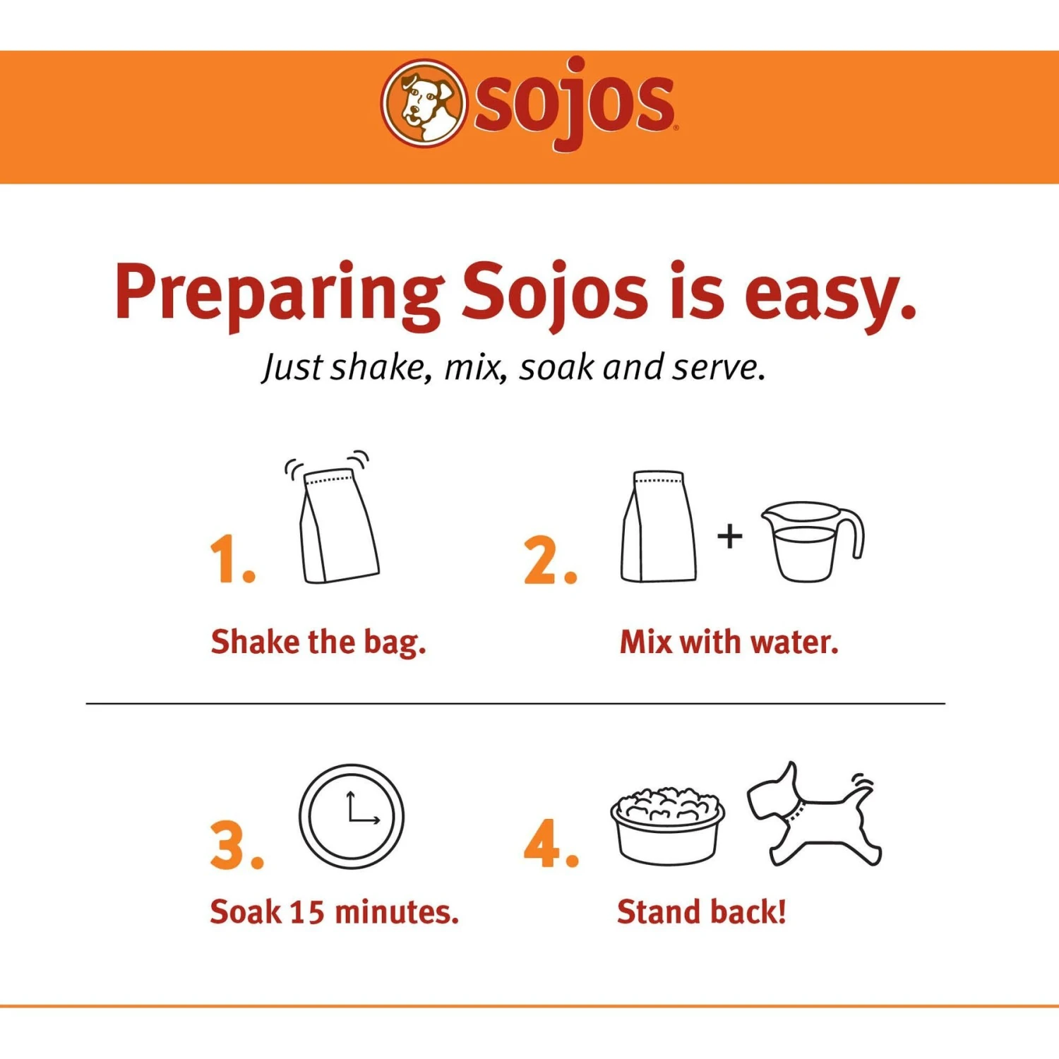 Sojos Complete Turkey Recipe Adult Grain-Free Freeze-Dried Raw Dog Food 6 Sojos Complete Turkey Recipe Adult Grain-Free Freeze-Dried Raw Dog Food - Image 6