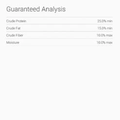 Dr. Tim's ImmuShield Immune & Digestive Powder Dog Supplement -Pet Wellness 140279 PT6. AC SS1800 V1523487285