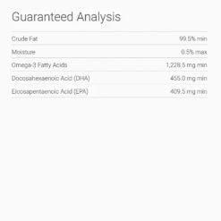 Dr. Tim's Wild Alaskan Salmon Oil Liquid Dog Supplement -Pet Wellness 140281 PT6. AC SS1800 V1523555378