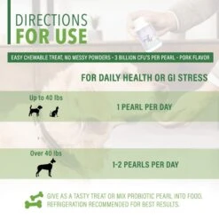 Ample Nutrition Complete Pet Prebiotic & Probiotic Cat & Dog Supplement, 60 Count 11 Ample Nutrition Complete Pet Prebiotic & Probiotic Cat & Dog Supplement, 60 Count -Pet Wellness 140494 PT4. AC SS1800 V1666299073