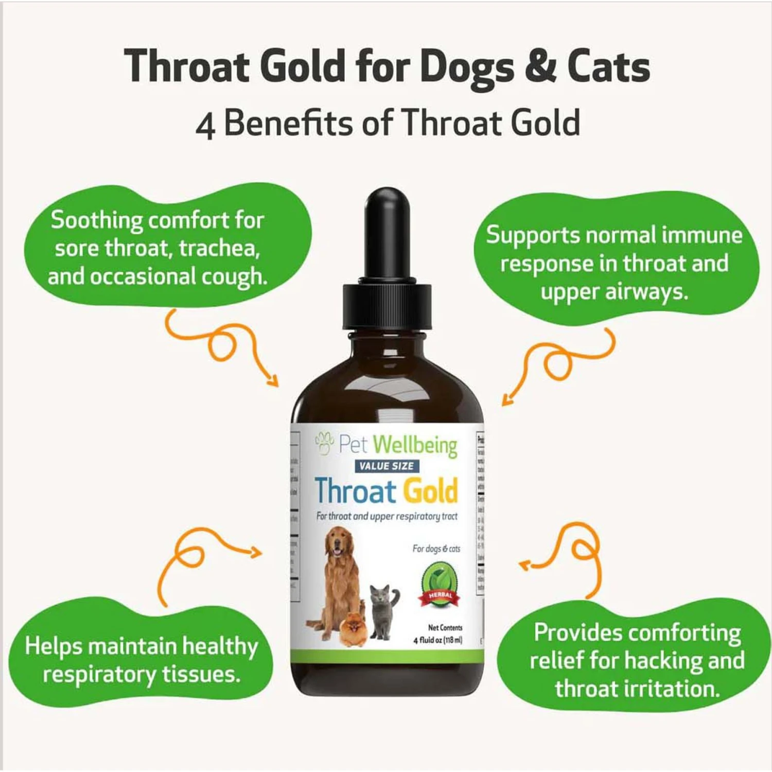 Pet Wellbeing Throat Gold Bacon Flavored Liquid Respiratory Supplement For Dogs & Cats 4 Pet Wellbeing Throat Gold Bacon Flavored Liquid Respiratory Supplement For Dogs & Cats - Image 4
