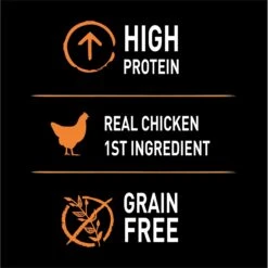 Crave Chicken Pate Grain-Free Canned Dog Food -Pet Wellness 141641 PT4. AC SS1800 V1514318684