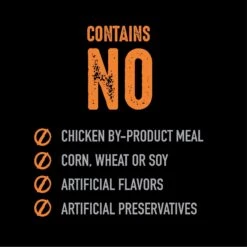 Crave Chicken Pate Grain-Free Canned Dog Food -Pet Wellness 141641 PT5. AC SS1800 V1514318714