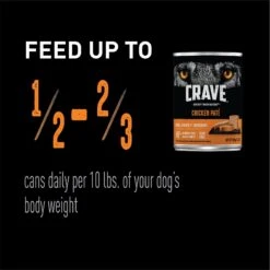 Crave Chicken Pate Grain-Free Canned Dog Food -Pet Wellness 141641 PT8. AC SS1800 V1516132013