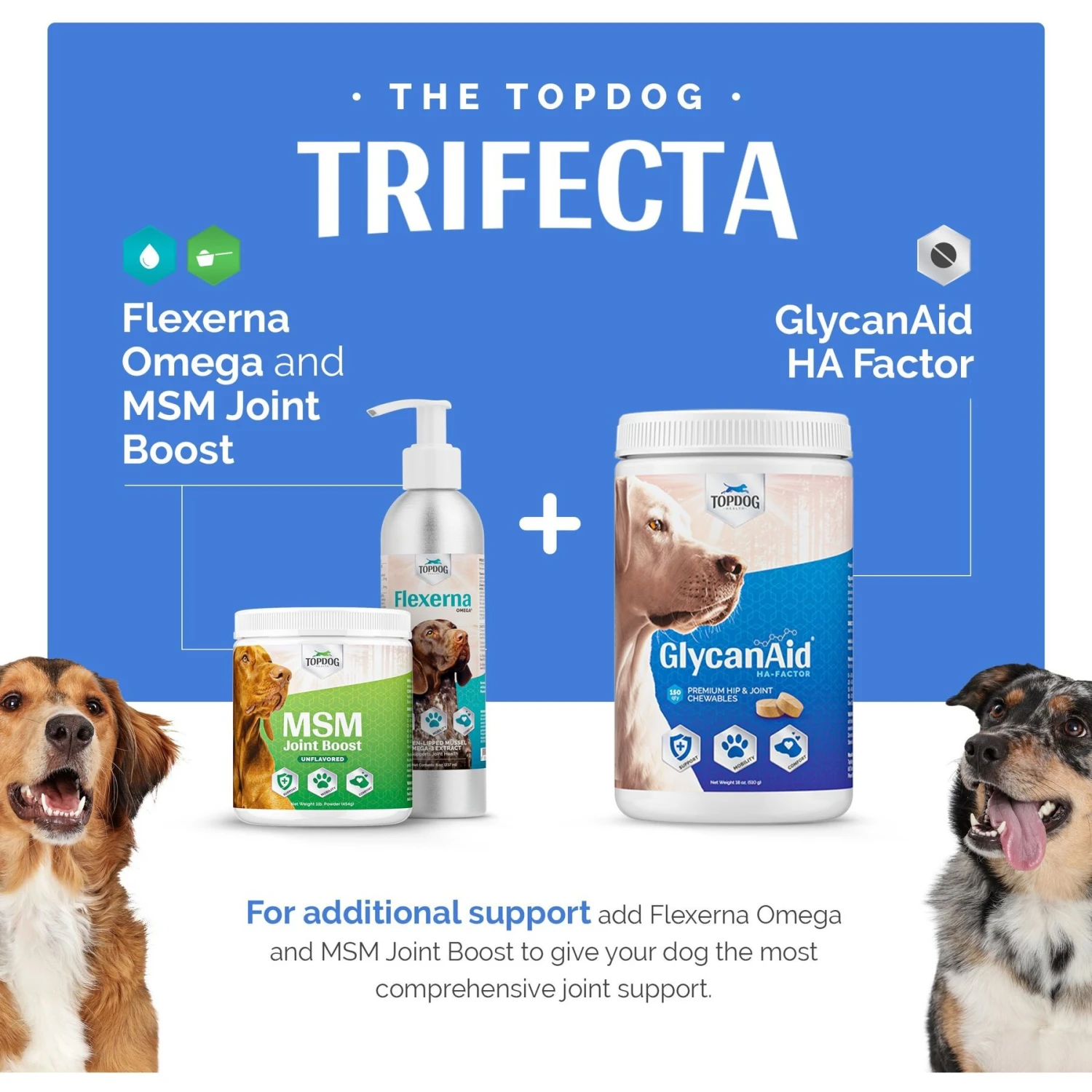 TopDog Health GlycanAid HA Factor Hip & Joint Chewables Dog Supplement 9 TopDog Health GlycanAid HA Factor Hip & Joint Chewables Dog Supplement - Image 9