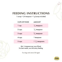 Wholistic Pet Organics Digest-All Plus Digestive Support For Dogs & Cats Supplement -Pet Wellness 142751 PT6. AC SS1800 V1683050576