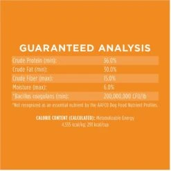 Instinct Freeze-Dried Raw Boost Mixers Grain-Free Gut Health Recipe Dog Food Topper 16 Instinct Freeze-Dried Raw Boost Mixers Grain-Free Gut Health Recipe Dog Food Topper -Pet Wellness 143195 PT7. AC SS1800 V1548865436