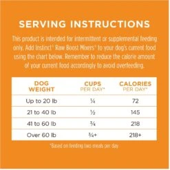 Instinct Freeze-Dried Raw Boost Mixers Grain-Free Gut Health Recipe Dog Food Topper 17 Instinct Freeze-Dried Raw Boost Mixers Grain-Free Gut Health Recipe Dog Food Topper -Pet Wellness 143195 PT8. AC SS1800 V1548865435