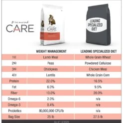 Diamond Care Weight Management Formula Adult Grain-Free Dry Dog Food -Pet Wellness 143251 PT3. AC SS1800 V1635738718