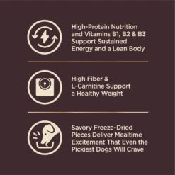 Wellness CORE RawRev Grain-Free Healthy Weight Recipe With Freeze-Dried Turkey Dry Dog Food -Pet Wellness 145459 PT3. AC SS1800 V1609284451