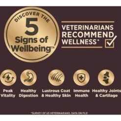 Wellness CORE RawRev Grain-Free Puppy Recipe With Freeze-Dried Turkey Dry Dog Food 11 Wellness CORE RawRev Grain-Free Puppy Recipe With Freeze-Dried Turkey Dry Dog Food -Pet Wellness 145462 PT4. AC SS1800 V1606871248