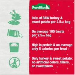 PureBites Holiday Turkey & Sweet Potato Freeze-Dried Dog Treats, 2.5-oz Bag 13 PureBites Holiday Turkey & Sweet Potato Freeze-Dried Dog Treats, 2.5-oz Bag -Pet Wellness 145891 PT5. AC SS1800 V1694718644