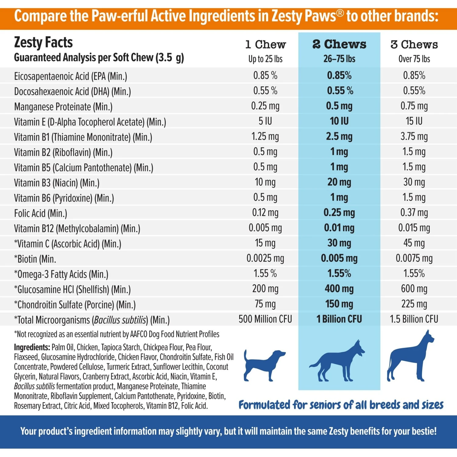 Zesty Paws Senior Advanced 11-in-1 Bites Chicken Flavored Soft Chews Multivitamin For Senior Dogs 5 Zesty Paws Senior Advanced 11-in-1 Bites Chicken Flavored Soft Chews Multivitamin For Senior Dogs - Image 5