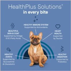 CANIDAE PURE Petite Adult Small Breed Grain-Free With Chicken Dry Dog Food -Pet Wellness 148558 PT7. AC SS1800 V1673463359