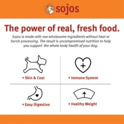 Sojos Complete Chicken Recipe Adult Freeze-Dried Grain-Free Raw Dog Food 10 Sojos Complete Chicken Recipe Adult Freeze-Dried Grain-Free Raw Dog Food -Pet Wellness 149628 PT2. AC SS1800 V1612401733