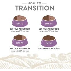 True Acre Foods Grain-Free Beef & Vegetable Dry Dog Food -Pet Wellness 150194 PT4. AC SS1800 V1550867264