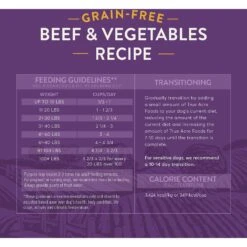 True Acre Foods Grain-Free Beef & Vegetable Dry Dog Food -Pet Wellness 150194 PT7. AC SS1800 V1626445267