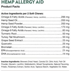 NaturVet Hemp Soft Chews Allergy Supplement For Dogs -Pet Wellness 150346 PT7. AC SS1800 V1698697647
