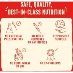 Stella & Chewy's Remarkable Red Meat Recipe Dinner Patties Freeze-Dried Raw Dog Food 15 Stella & Chewy's Remarkable Red Meat Recipe Dinner Patties Freeze-Dried Raw Dog Food -Pet Wellness 150712 PT6. AC SS1800 V1533082646