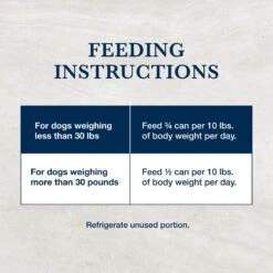 Blue Buffalo Natural Veterinary Diet HF Hydrolyzed For Food Intolerance Grain-Free Wet Dog Food -Pet Wellness 152874 PT8. AC SS1800 V1590599846