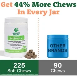 Doggie Dailies Advanced Probiotics & Prebiotics Dog Supplement -Pet Wellness 154755 PT3. AC SS1800 V1594218071