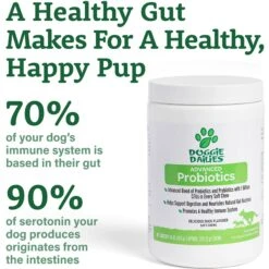 Doggie Dailies Advanced Probiotics & Prebiotics Dog Supplement -Pet Wellness 154755 PT7. AC SS1800 V1632960391