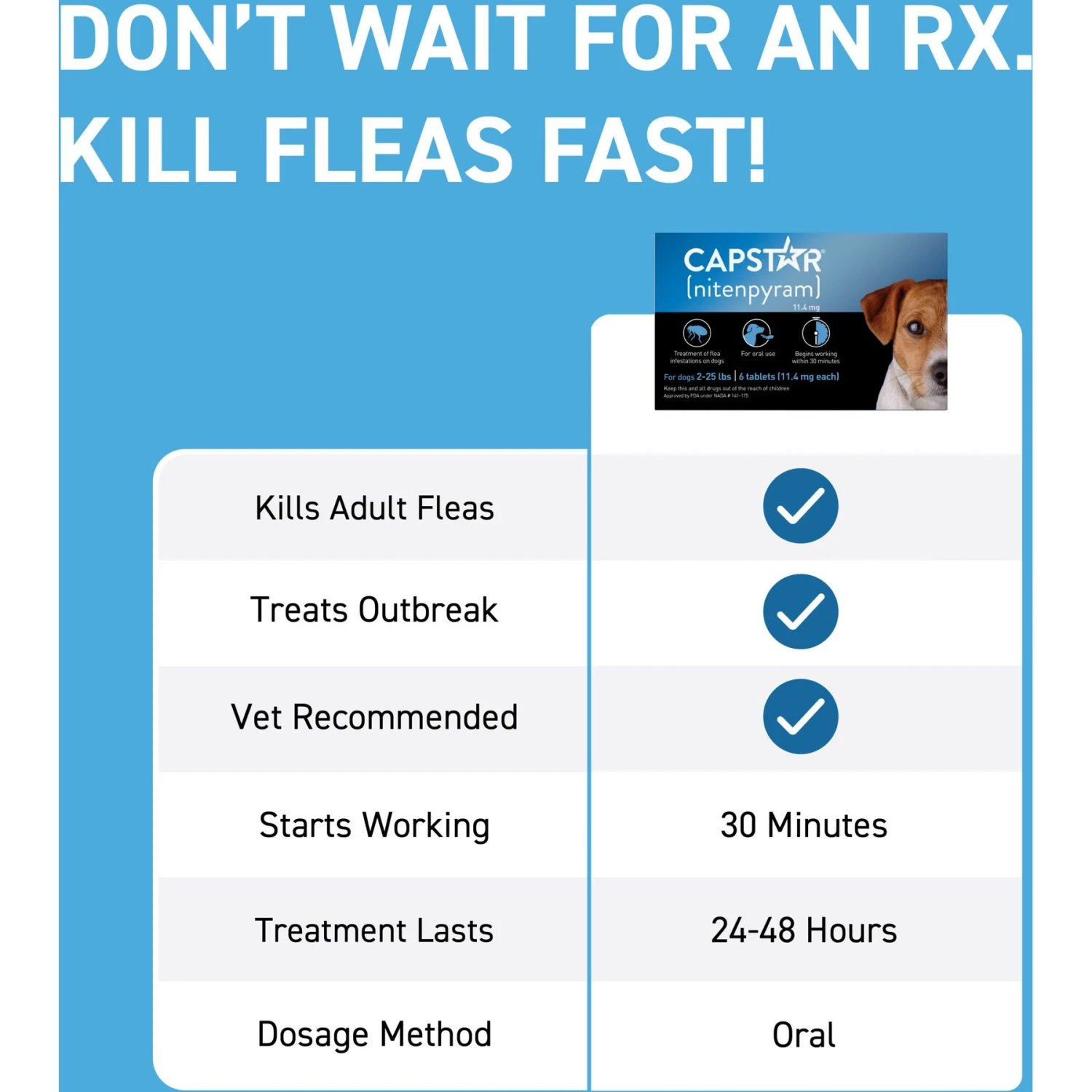 Capstar Flea Oral Treatment For Dogs, 2-25 Lbs 3 Capstar Flea Oral Treatment For Dogs, 2-25 Lbs - Image 3