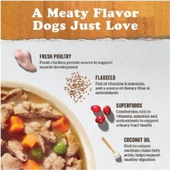 Now Fresh Grain-Free Shredded Chicken Recipe Wet Dog Food -Pet Wellness 156598 PT2. AC SS1800 V1637790090