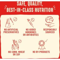 Stella & Chewy's Absolutely Rabbit Dinner Patties Freeze-Dried Raw Dog Food 10 Stella & Chewy's Absolutely Rabbit Dinner Patties Freeze-Dried Raw Dog Food -Pet Wellness 157720 PT6. AC SS1800 V1548193935
