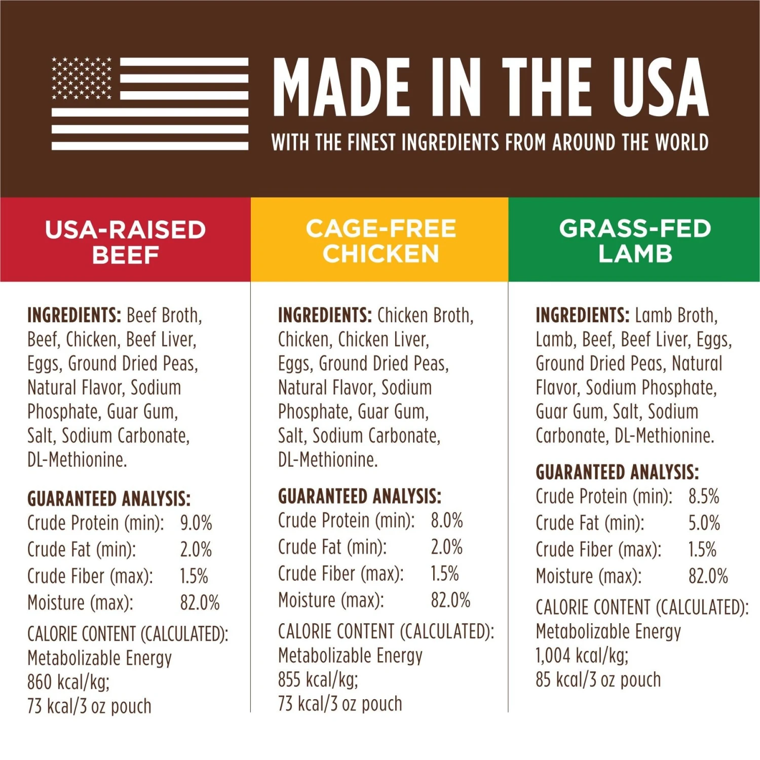 Instinct Healthy Cravings Grain-Free Cuts & Gravy Recipe Variety Pack Wet Dog Food Topper 7 Instinct Healthy Cravings Grain-Free Cuts & Gravy Recipe Variety Pack Wet Dog Food Topper - Image 7