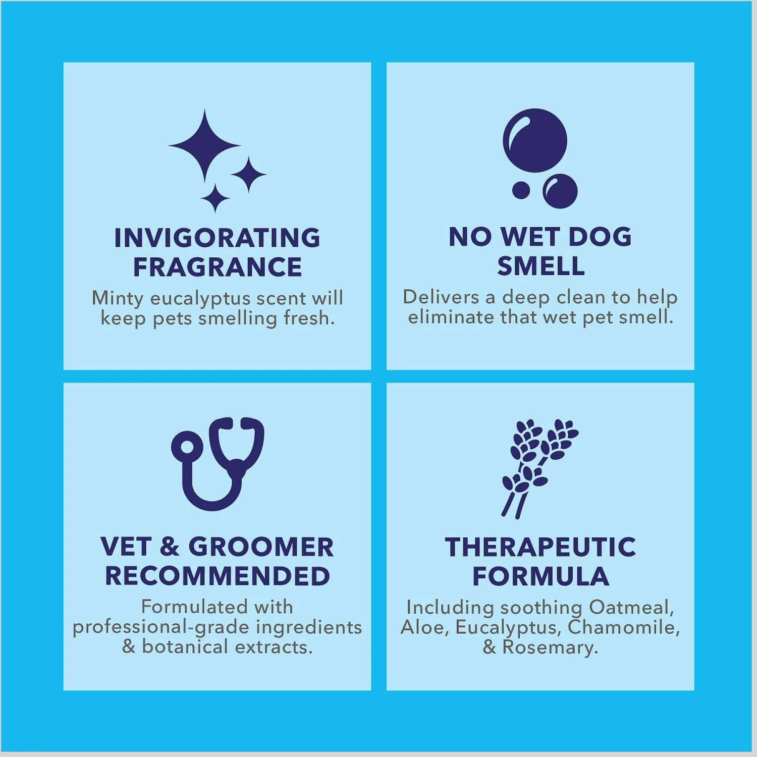 Vetnique Labs Furbliss Invigorating Shampoo With Rosemary, Eucalyptus & Oatmeal Dog & Cat Grooming Shampoo 3 Vetnique Labs Furbliss Invigorating Shampoo With Rosemary, Eucalyptus & Oatmeal Dog & Cat Grooming Shampoo - Image 3