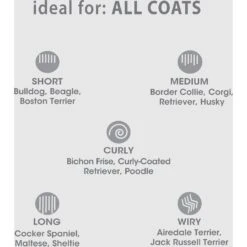 Four Paws Magic Coat Gentle Moisturizing & Softening Conditioning Strip Refills, 2-pack -Pet Wellness 163093 PT6. AC SS1800 V1554748027