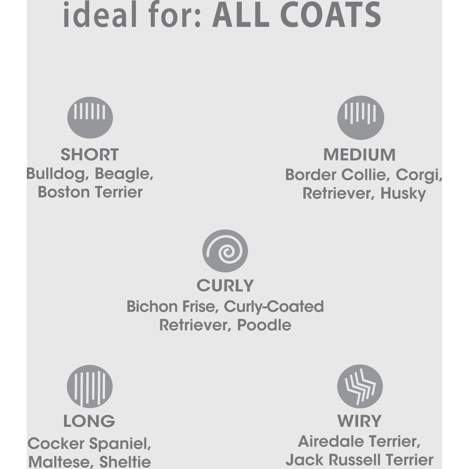 Four Paws Magic Coat Hypo Allergenic Skin & Coat Conditioning Strip Refills, 2-pack 6 Four Paws Magic Coat Hypo Allergenic Skin & Coat Conditioning Strip Refills, 2-pack - Image 6