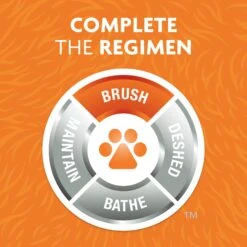 FURminator Dog Grooming Rake 12 FURminator Dog Grooming Rake -Pet Wellness 164737 PT3. AC SS1800 V1701114856