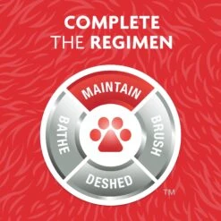 FURminator Adjustable DeMatter Dog & Cat Tool -Pet Wellness 164767 PT2. AC SS1800 V1701114858