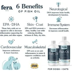 Fera Pet Organics Fish Oil + Vitamin E Dog & Cat Supplement 8 Fera Pet Organics Fish Oil + Vitamin E Dog & Cat Supplement -Pet Wellness 165100 PT2. AC SS1800 V1673560800