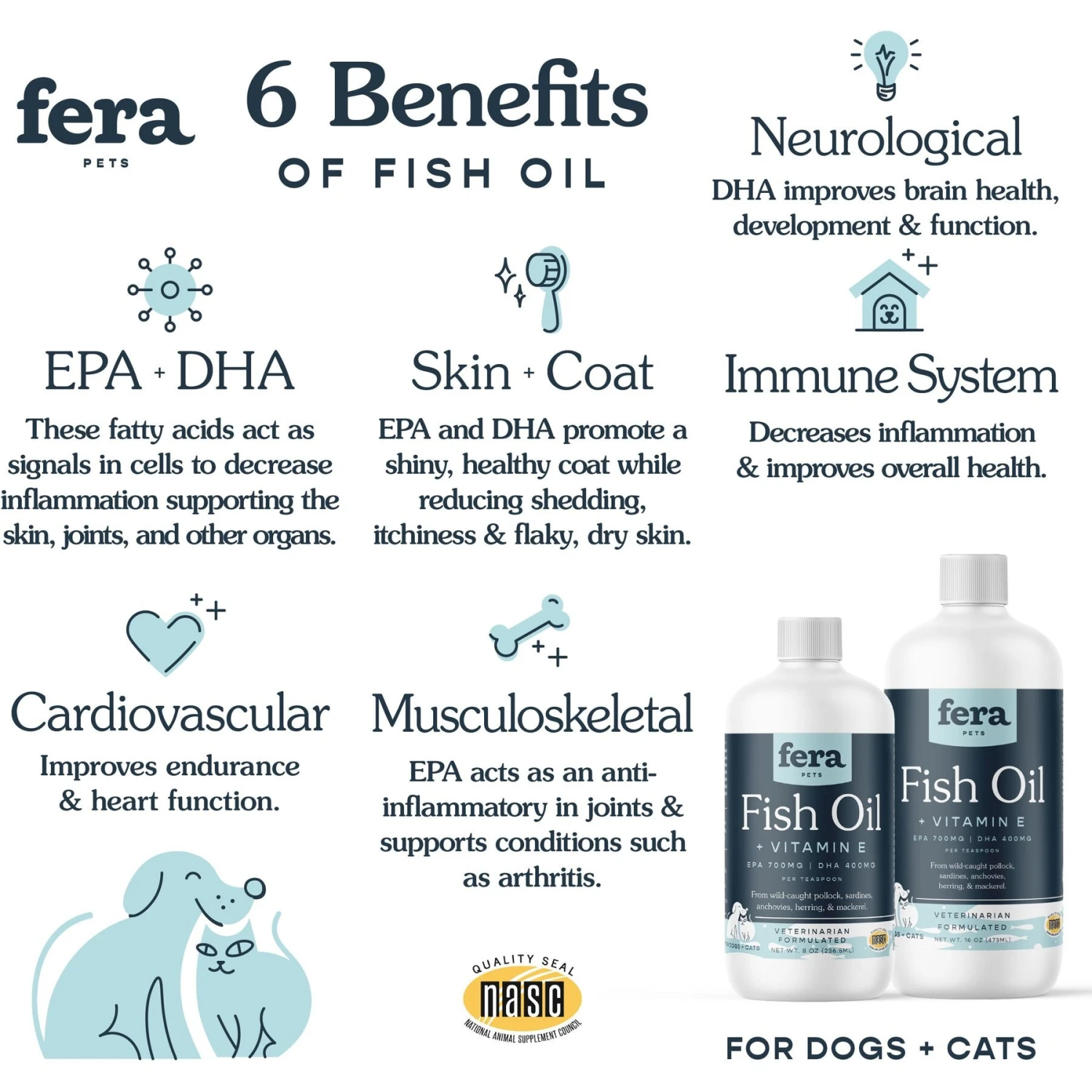 Fera Pet Organics Fish Oil + Vitamin E Dog & Cat Supplement 3 Fera Pet Organics Fish Oil + Vitamin E Dog & Cat Supplement - Image 3