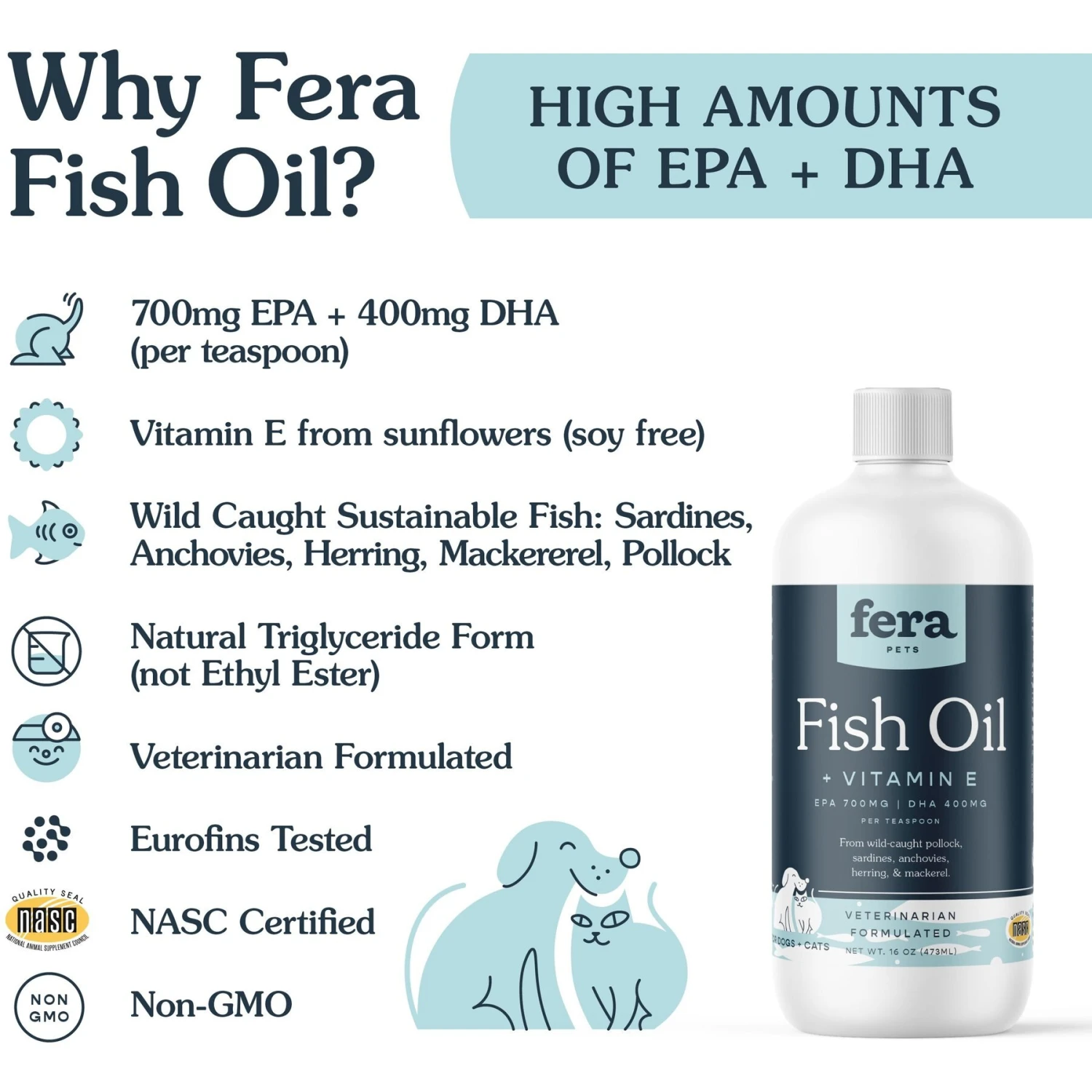Fera Pet Organics Fish Oil + Vitamin E Dog & Cat Supplement 5 Fera Pet Organics Fish Oil + Vitamin E Dog & Cat Supplement - Image 5
