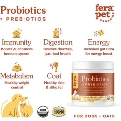 Fera Pet Organics Probiotics With Organic Prebiotics For Dogs & Cats 10 Fera Pet Organics Probiotics With Organic Prebiotics For Dogs & Cats -Pet Wellness 165102 PT4. AC SS1800 V1603329681