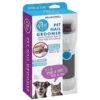 PawPerfect Perfect Nail Trimmer