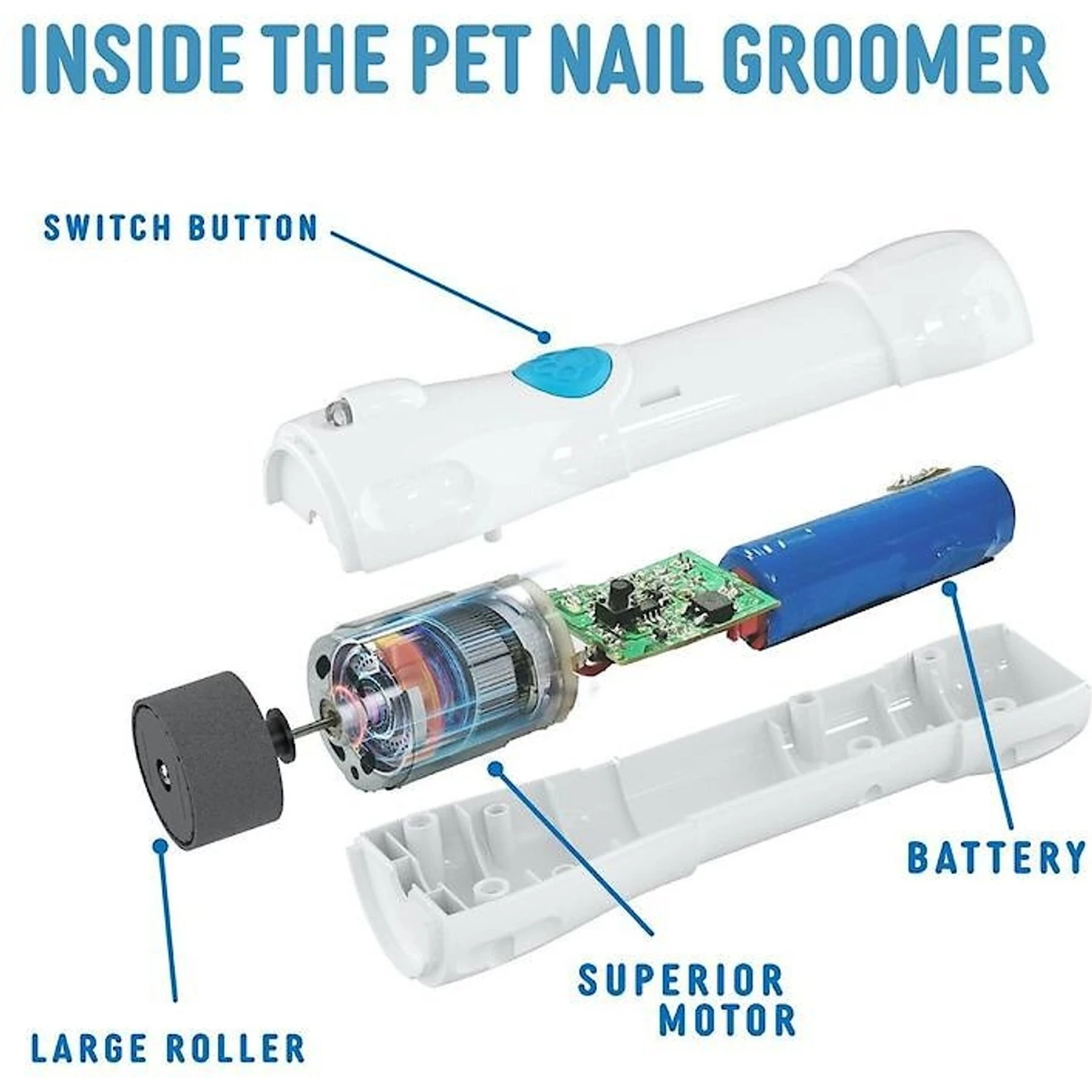 PawPerfect Perfect Nail Trimmer 7 PawPerfect Perfect Nail Trimmer - Image 7