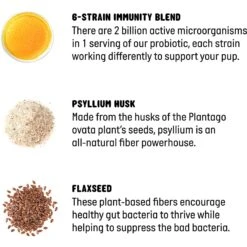 Active Chews Probiotic Digestive Health Dog Supplement -Pet Wellness 169320 PT3. AC SS1800 V1646149035