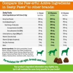 Zesty Paws Hemp Elements Omega Bites Chicken Flavored Soft Chews Skin & Coat Supplement For Dogs -Pet Wellness 173310 PT4. AC SS1800 V1696960796