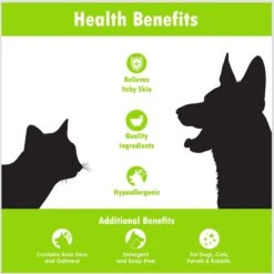 Vita-Soothe Aloe & Oatmeal Dog Shampoo -Pet Wellness 175576 PT4. AC SS1800 V1678889372