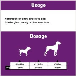 Ceretrix Soft Chew Brain & Nervous System Supplement For Large Breed Dogs -Pet Wellness 175593 PT4. AC SS1800 V1680619665