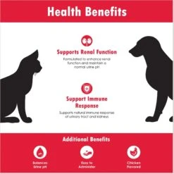 Ora-Clens Solutions Renakitin Dog & Cat Supplement -Pet Wellness 175605 PT3. AC SS1800 V1680619669